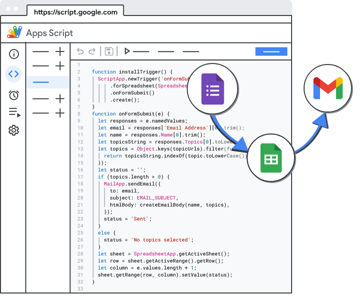 Tutorial: Bots de Telegram con Google Script