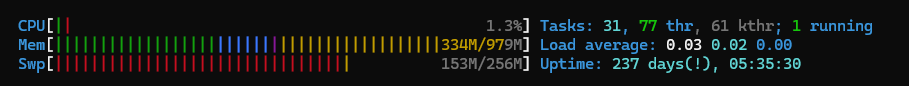 htop con zram activo