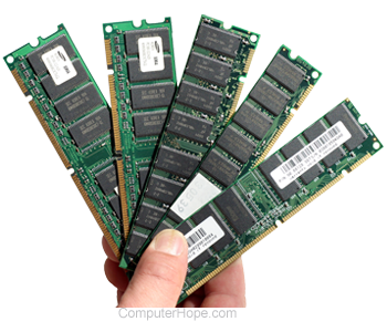 Tutorial: Aprende a Lidiar con los Limites de la RAM en Linux