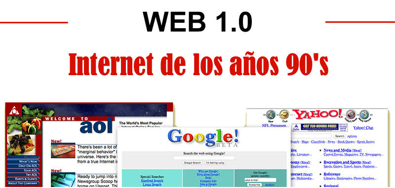 web 1.0
